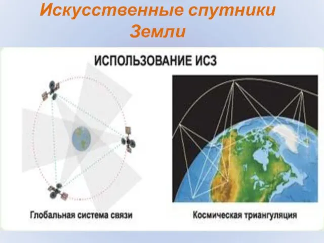 Искусственные спутники Земли