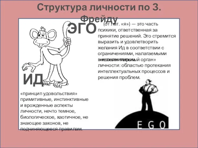 Структура личности по З.Фрейду «принцип удовольствия» примитивные, инстинктивные и врожденные аспекты