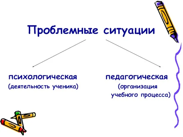 Проблемные ситуации психологическая педагогическая (деятельность ученика) (организация учебного процесса)