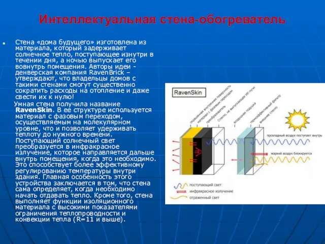 Интеллектуальная стена-обогреватель Стена «дома будущего» изготовлена из материала, который задерживает солнечное