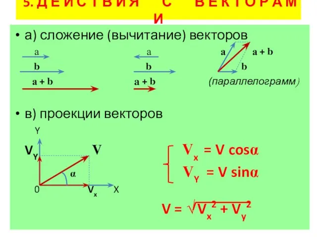 5. Д Е Й С Т В И Я С В