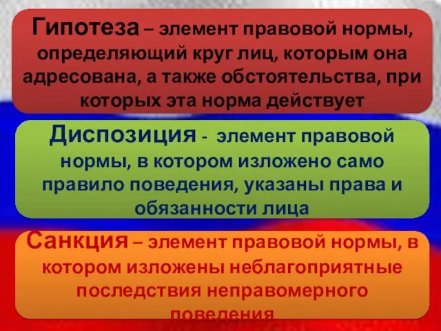 Гипотеза – элемент правовой нормы, определяющий круг лиц, которым она адресована,