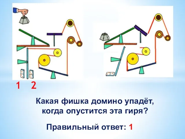 Какая фишка домино упадёт, когда опустится эта гиря? Правильный ответ: 1 1 2