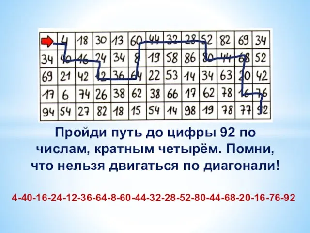 Пройди путь до цифры 92 по числам, кратным четырём. Помни, что нельзя двигаться по диагонали! 4-40-16-24-12-36-64-8-60-44-32-28-52-80-44-68-20-16-76-92