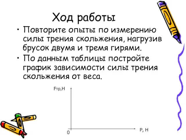 Ход работы Повторите опыты по измерению силы трения скольжения, нагрузив брусок