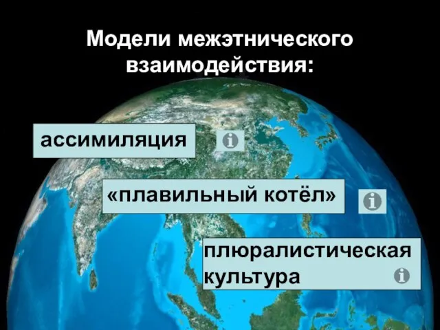 Модели межэтнического взаимодействия: ассимиляция «плавильный котёл» плюралистическая культура