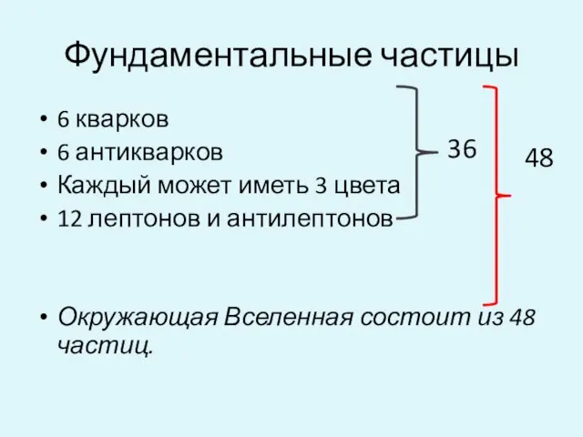 Фундаментальные частицы 6 кварков 6 антикварков Каждый может иметь 3 цвета