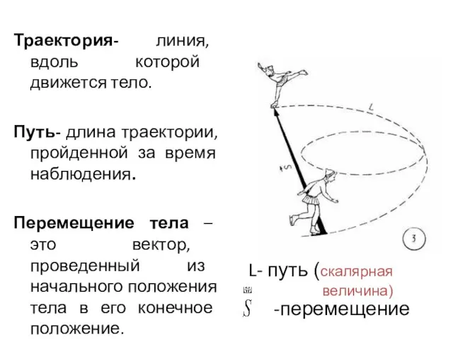 Траектория- линия, вдоль которой движется тело. Путь- длина траектории, пройденной за