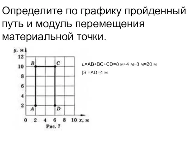 Определите по графику пройденный путь и модуль перемещения материальной точки. L=АВ+ВС+СD=8