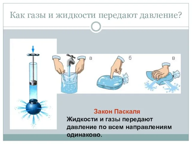 Как газы и жидкости передают давление? Закон Паскаля Жидкости и газы