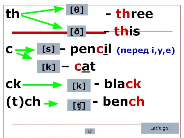 th - three - this c - pencil (перед i,y,e) –