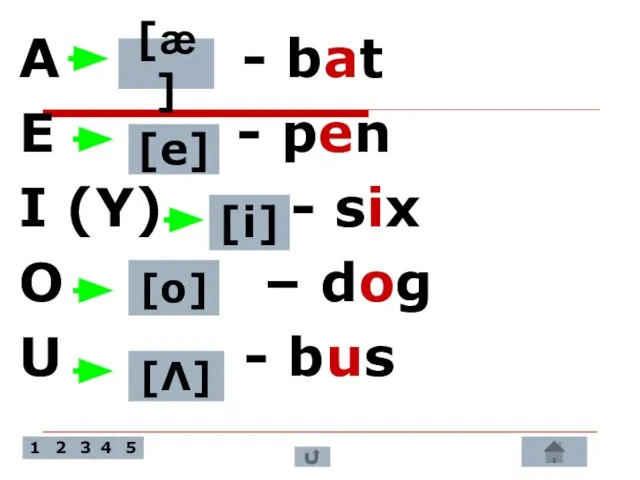 A - bat E - pen I (Y) - six O