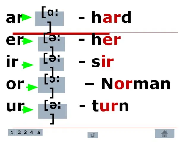 ar - hard er - her ir - sir or –