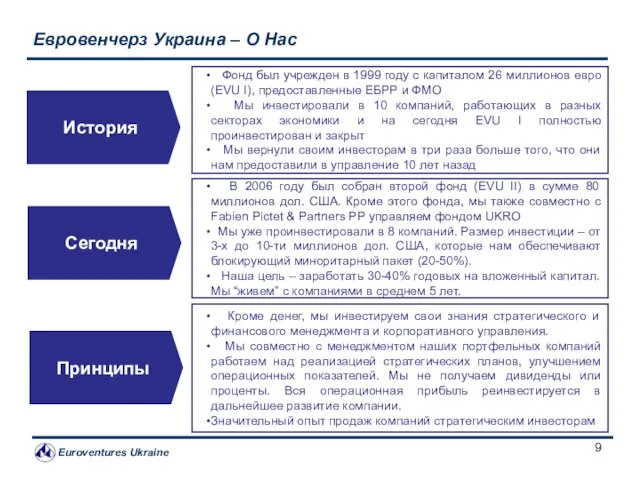 Евровенчерз Украина – О Нас Фонд был учрежден в 1999 году