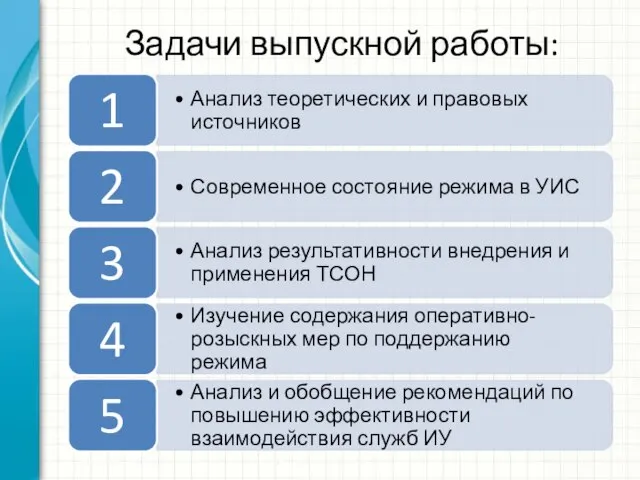 Задачи выпускной работы: