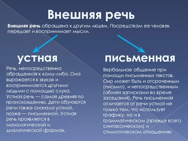 Внешняя речь Внешняя речь обращена к другим людям. Посредством ее человек