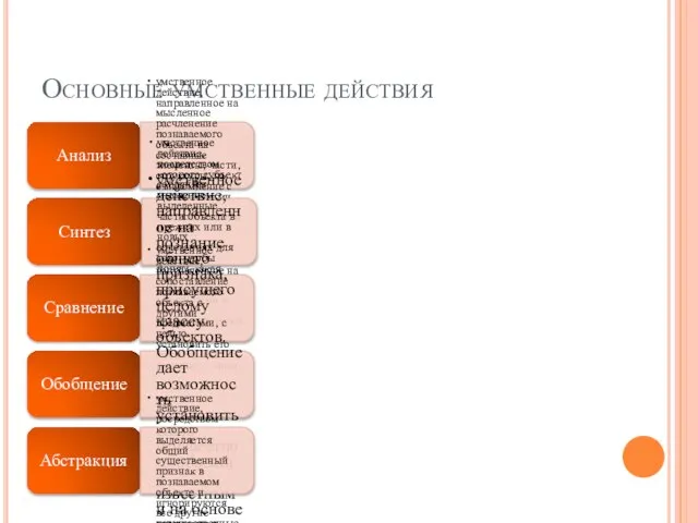 Основные умственные действия