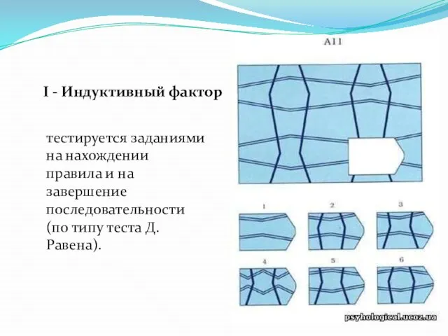 I - Индуктивный фактор тестируется заданиями на нахождении правила и на