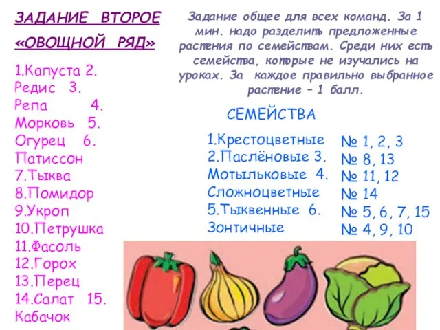 ЗАДАНИЕ ВТОРОЕ «ОВОЩНОЙ РЯД» Задание общее для всех команд. За 1