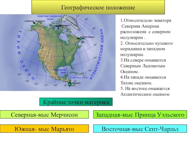 Географическое положение 1.Относительно экватора Северная Америка расположена с северном полушарии .