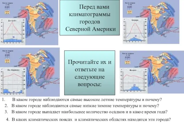 Перед вами климатограммы городов Северной Америки Прочитайте их и ответьте на