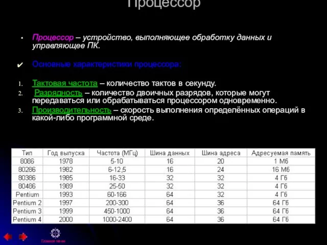 Процессор Процессор – устройство, выполняющее обработку данных и управляющее ПК. Основные