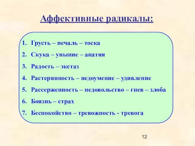 Аффективные радикалы: Грусть – печаль – тоска Скука – уныние –