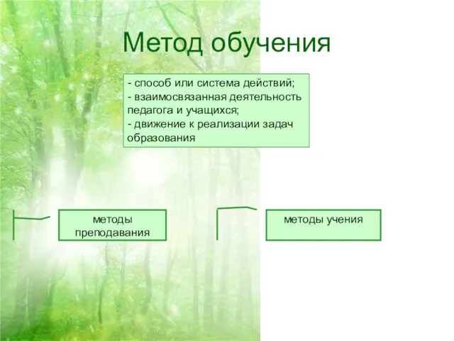 Метод обучения - способ или система действий; - взаимосвязанная деятельность педагога