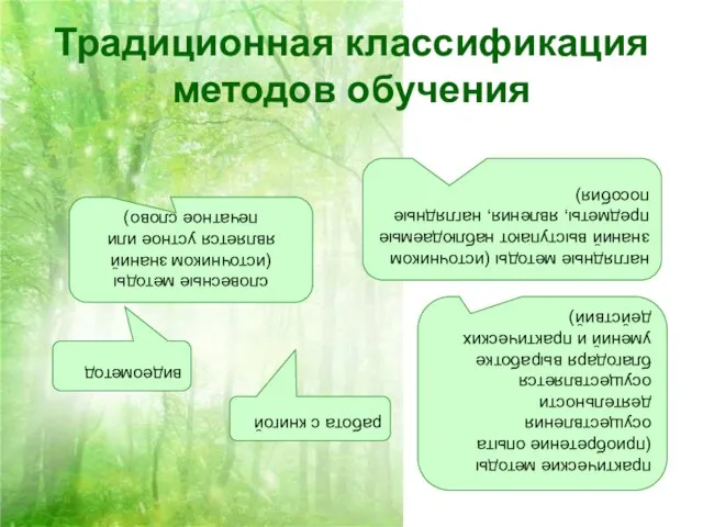 Традиционная классификация методов обучения видеометод работа с книгой практические методы (приобретение