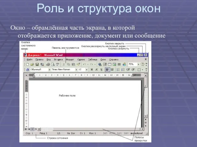 Роль и структура окон Окно – обрамлённая часть экрана, в которой отображается приложение, документ или сообщение