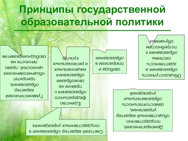 Принципы государственной образовательной политики Гуманистический характер образования, приоритет общечеловеческих ценностей, право