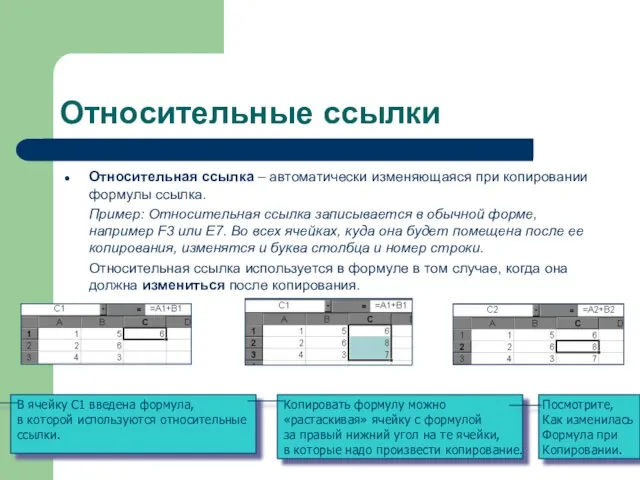 Относительные ссылки Относительная ссылка – автоматически изменяющаяся при копировании формулы ссылка.