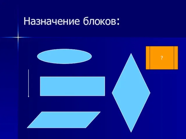 Назначение блоков: ?