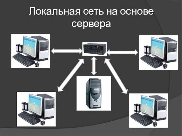 Локальная сеть на основе сервера