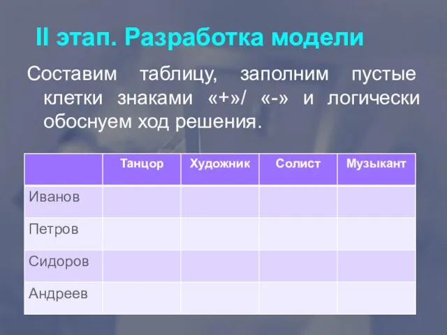 II этап. Разработка модели Составим таблицу, заполним пустые клетки знаками «+»/