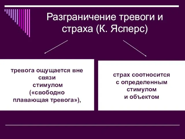 Разграничение тревоги и страха (К. Ясперс) тревога ощущается вне связи стимулом