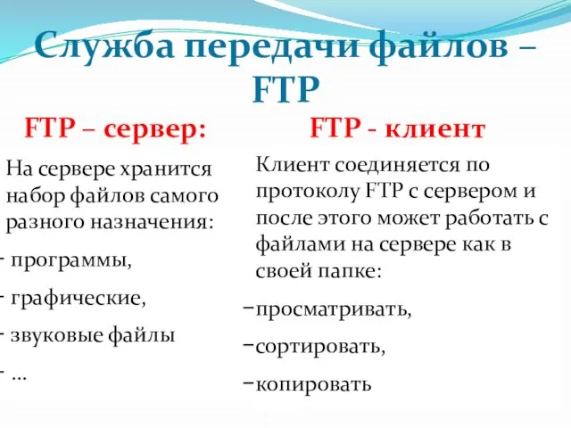 На сервере хранится набор файлов самого разного назначения: программы, графические, звуковые