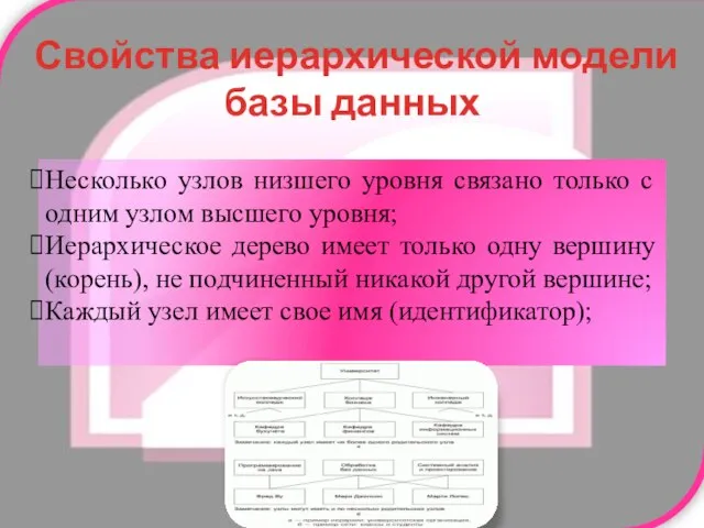 Свойства иерархической модели базы данных Несколько узлов низшего уровня связано только