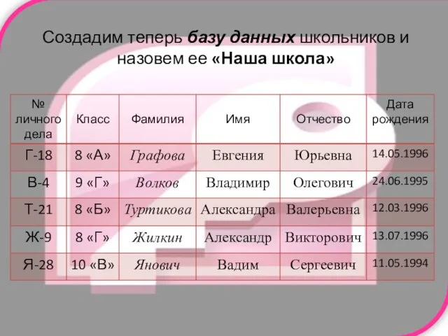 Создадим теперь базу данных школьников и назовем ее «Наша школа»