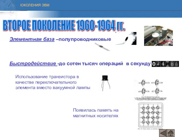 Элементная база –полупроводниковые Быстродействие -до сотен тысяч операций в секунду Появилась