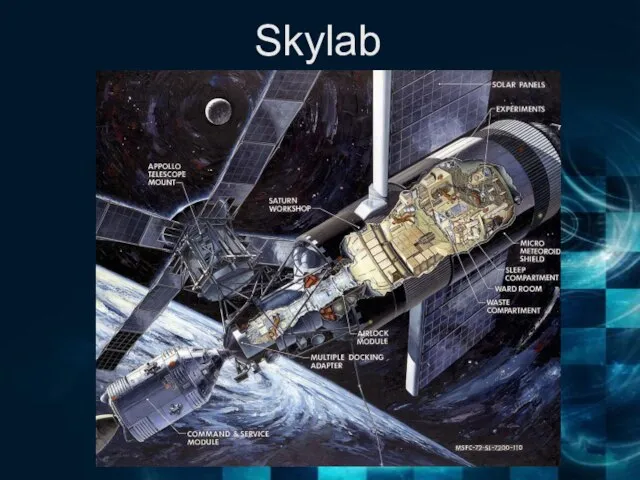 Skylab