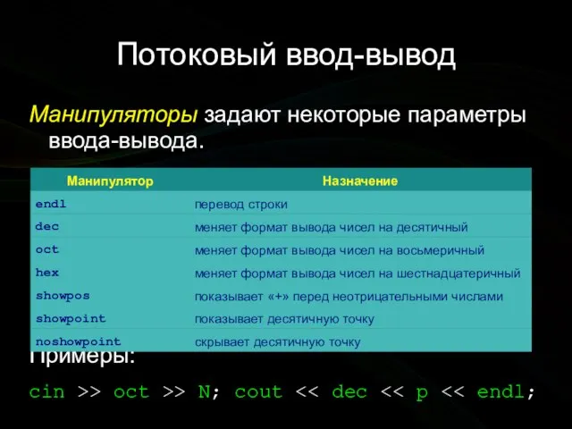 Потоковый ввод-вывод Манипуляторы задают некоторые параметры ввода-вывода. Примеры: cin >> oct >> N; cout