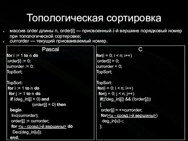 Топологическая сортировка массив order длины n, order[i] — присвоенный i-й вершине