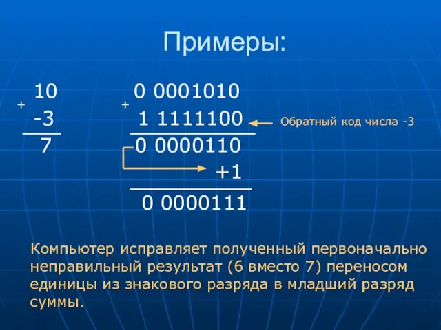 Примеры: 10 0 0001010 -3 1 1111100 7 0 0000110 +