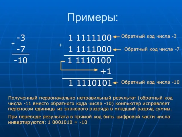 Примеры: -3 1 1111100 -7 1 1111000 -10 1 1110100 +