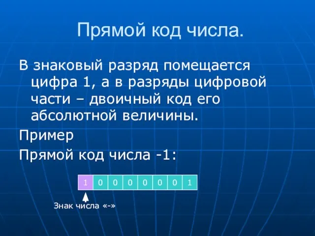 Прямой код числа. В знаковый разряд помещается цифра 1, а в