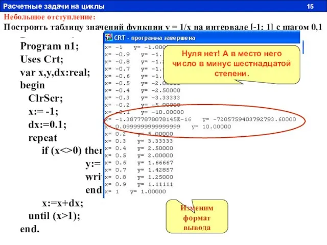 Program n1; Uses Crt; var x,y,dx:real; begin ClrScr; x:= -1; dx:=0.1;