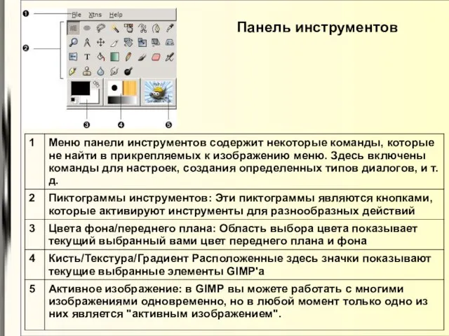 Панель инструментов