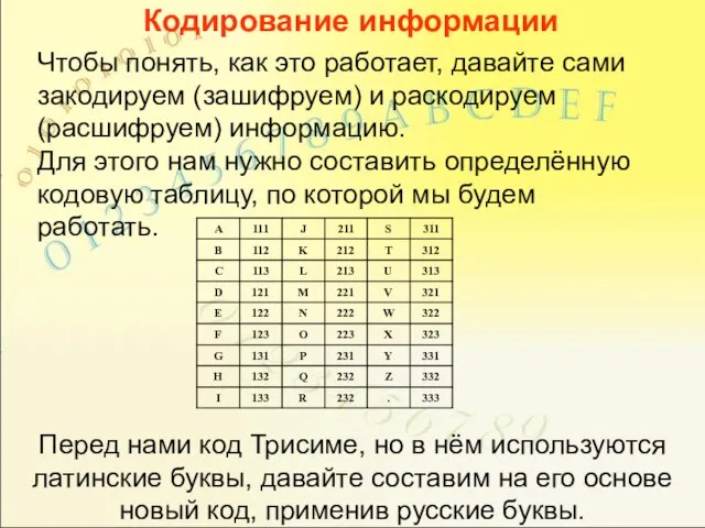 Кодирование информации Чтобы понять, как это работает, давайте сами закодируем (зашифруем)