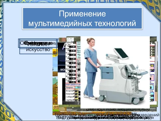 Применение мультимедийных технологий Образование Электронный учебник Мультимедийная энциклопедия Мультимедийный справочник Виртуальная